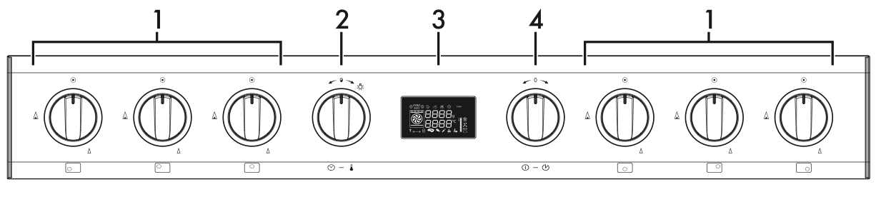 Dials Image